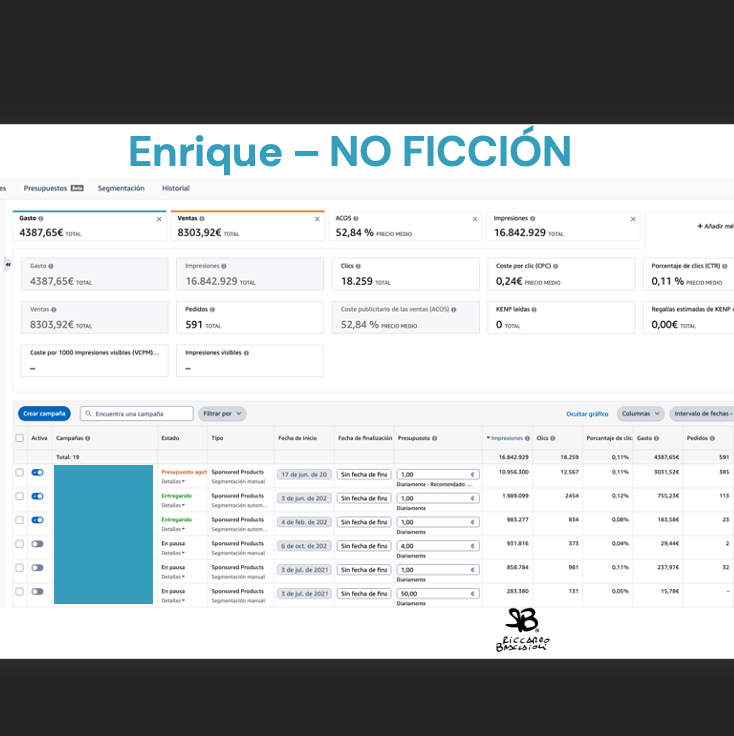 AMAZON ADS (publicidad en Amazon)