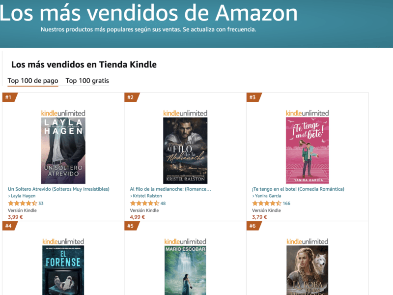 Haz que TU LIBRO destaque en AMAZON con anuncios